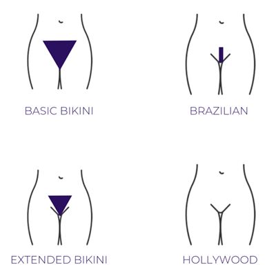 What Is A Brazilian Wax?
